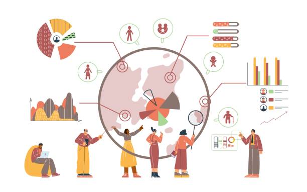 Analyse de données et études de marché